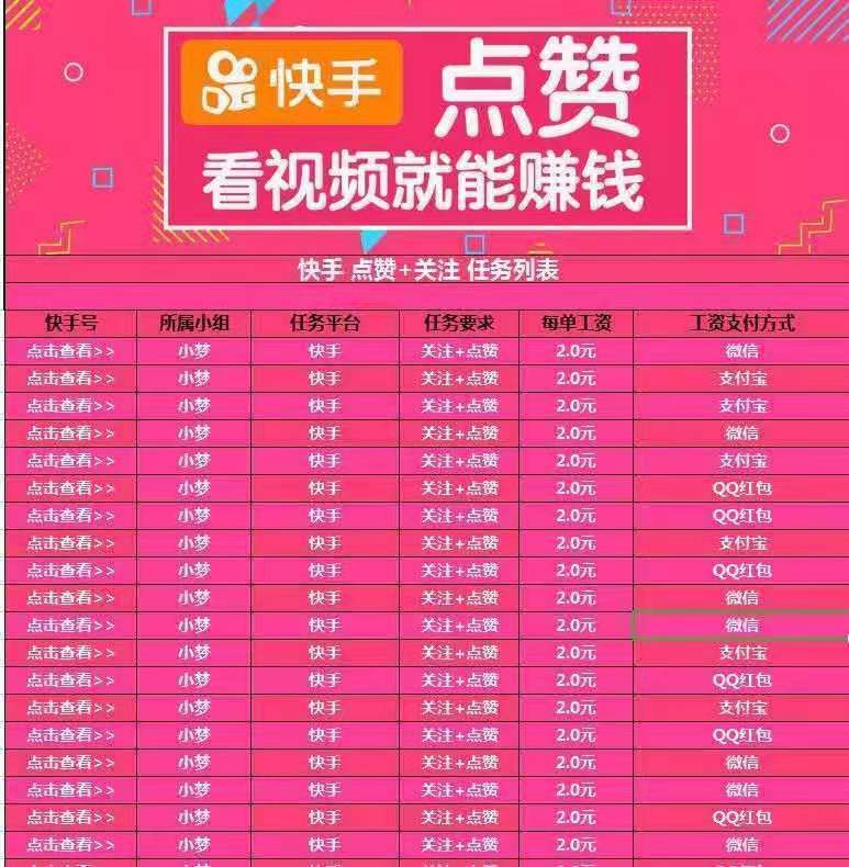 快手作品点赞自助1元100赞_快手作品点赞自助1元100赞_快手作品点赞自助1元100赞