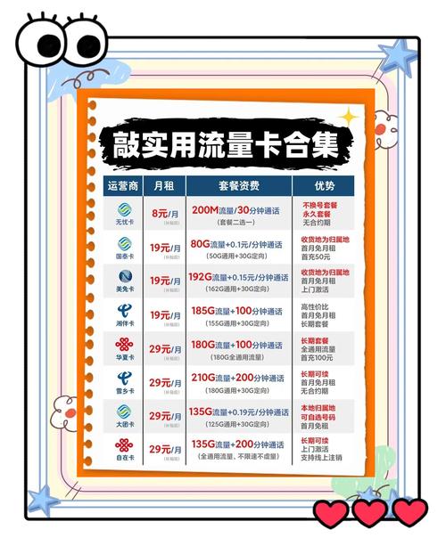 优质正规流量卡办理_流量卡真相_快手业务卡盟网站