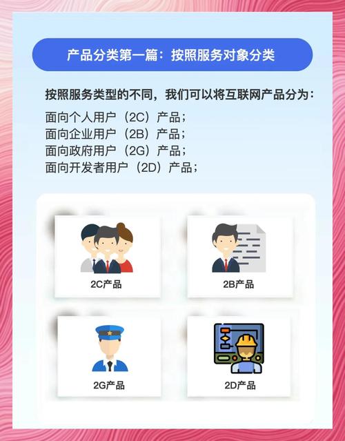 24小时自助卡密商城_第二世界集约化服务平台_共享云店预约管理系统