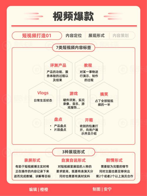 小红书点赞评论平台_小红书24小时点赞下单平台_网红商城24小时自助下单