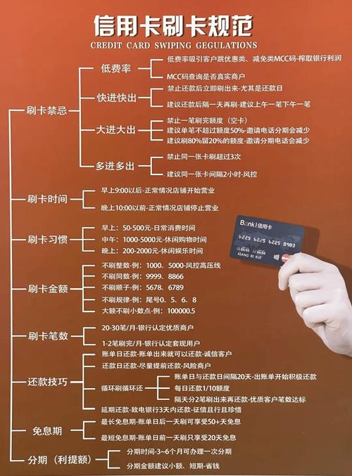 信誉良好的卡联盟选择方法_卡盟平台自助下单低价_电子卡优惠券销售平台