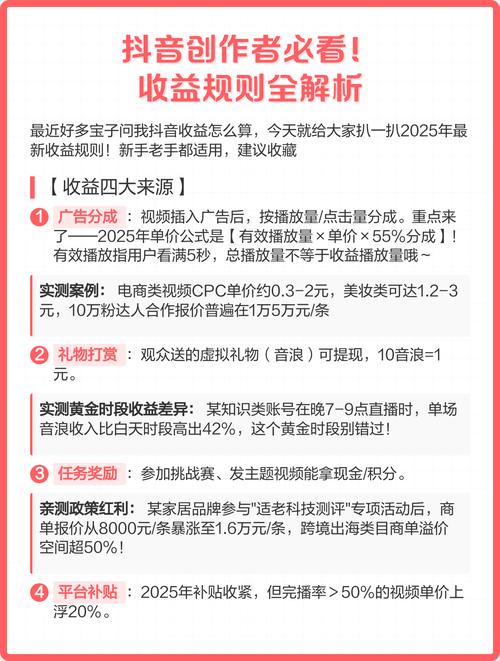 抖音直播开通条件_抖音直播音浪收益_抖音一元100个赞