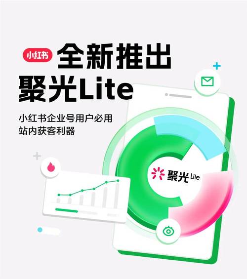 小红书市集电商布局_小红书商业化提速_小红书粉丝自动下单