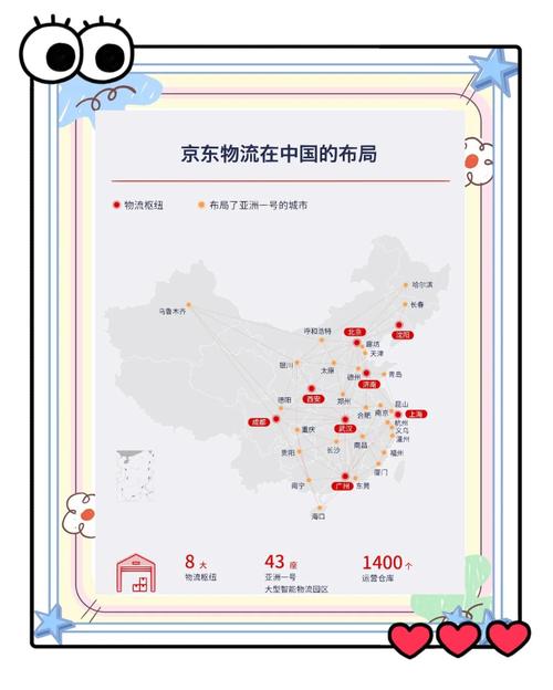 京东物流快手合作_快手电商双11物流保障_快手双击24h下单网站