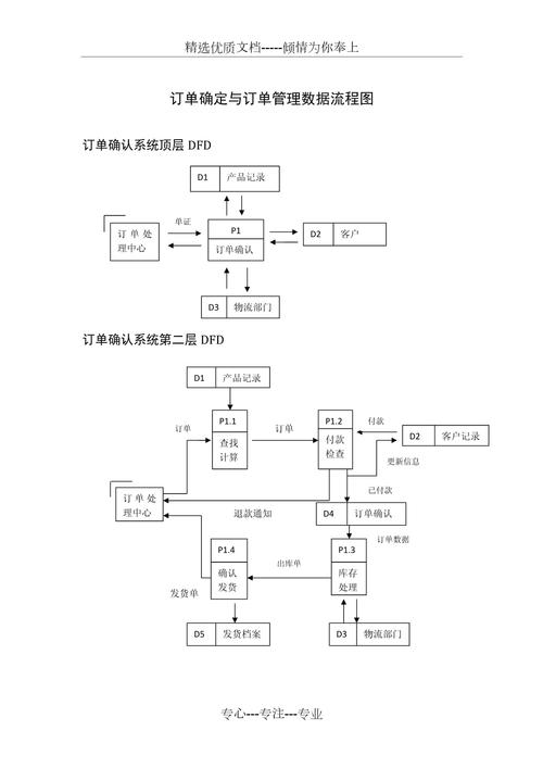 ks业务24小时自助下单平台最便宜 下单流程_ks业务平台注册登录及订单管理_ks自助下单服务平台