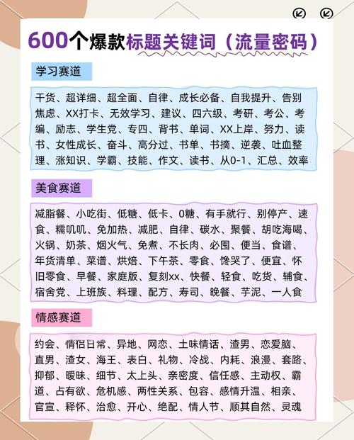 起标题方法_小红书爆火文案_爆款标题技巧